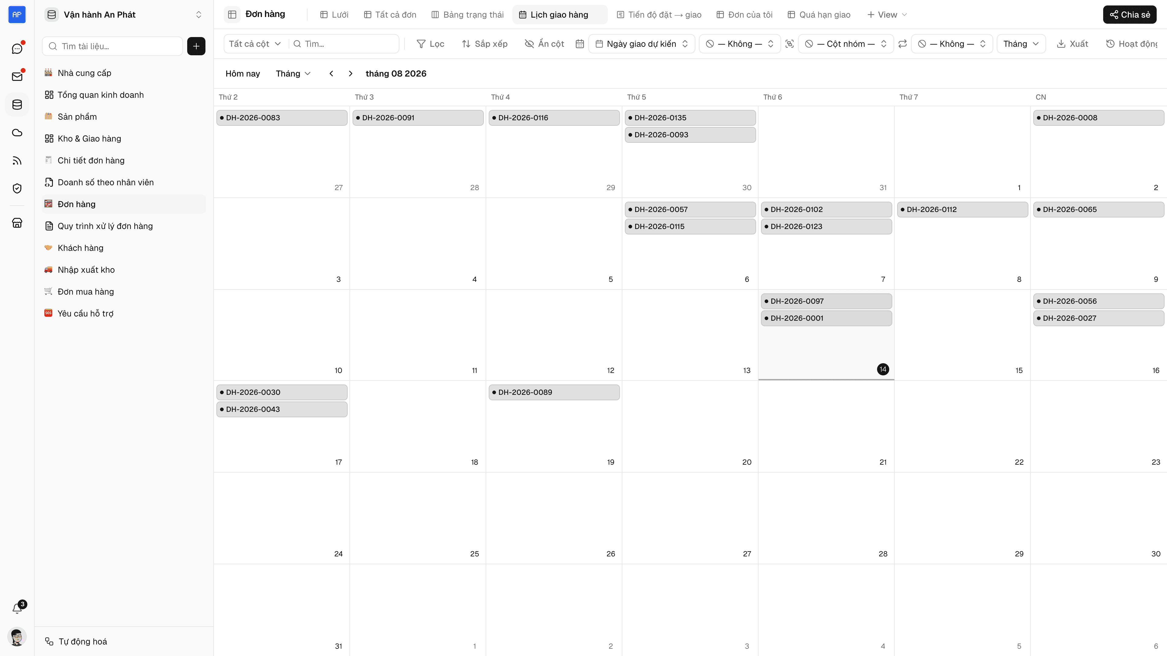 View Calendar hiển thị dữ liệu theo ngày