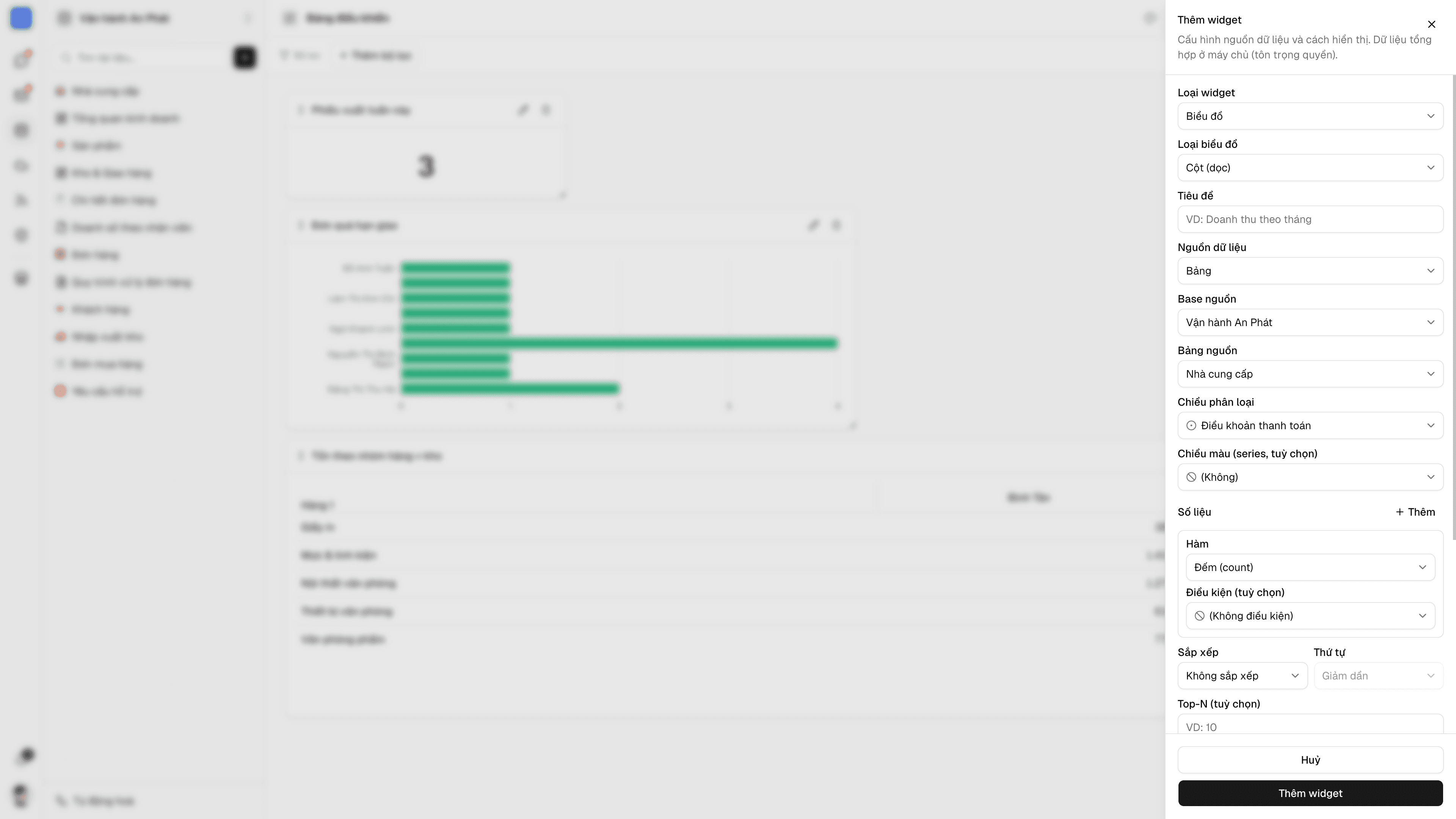 Hộp thoại thêm widget vào dashboard